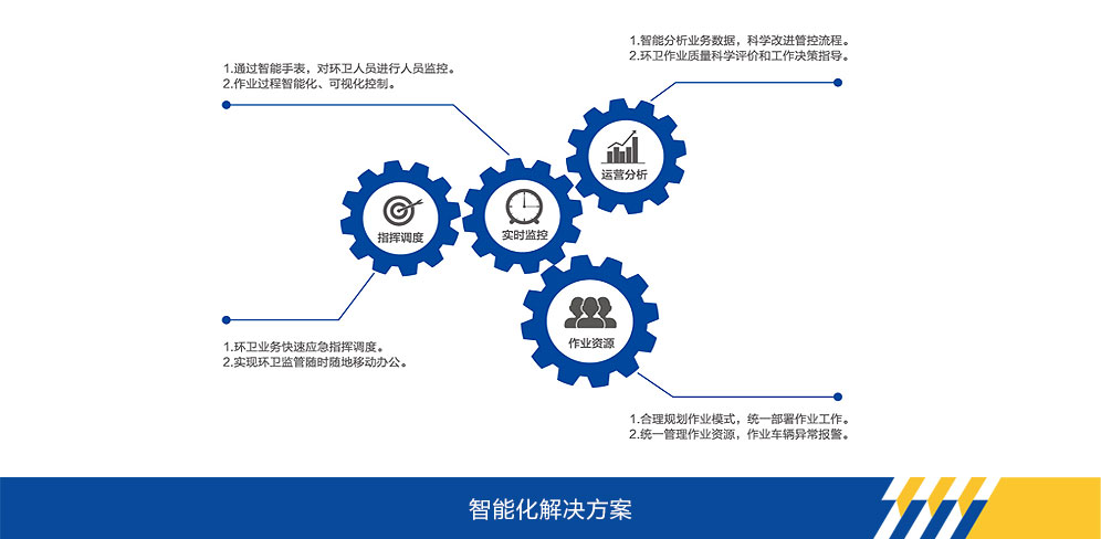 77779193永利官网