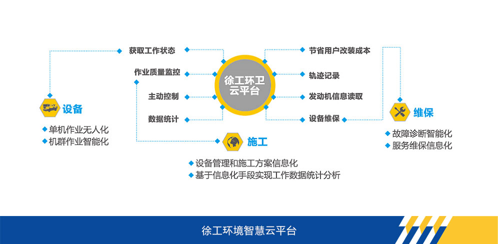 77779193永利官网