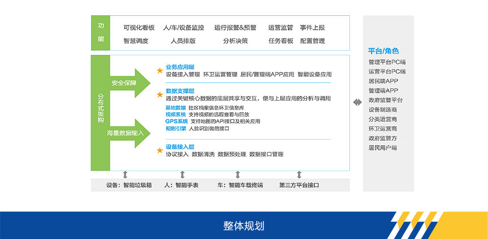 77779193永利官网