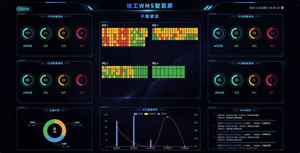 77779193永利官网