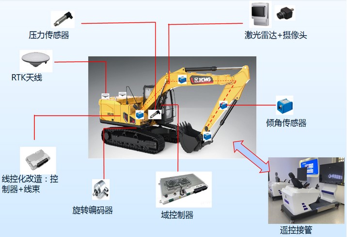 77779193永利官网