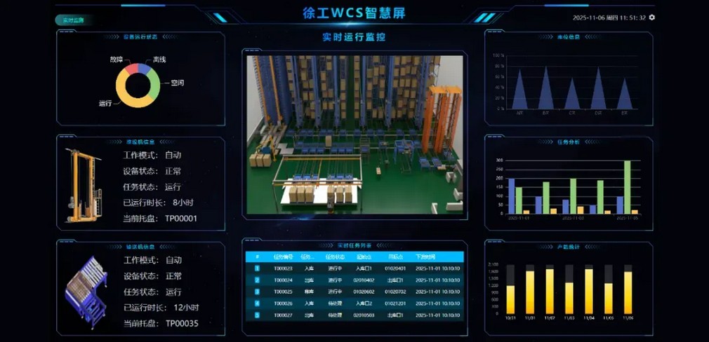 77779193永利官网
