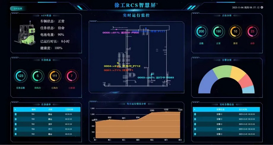 77779193永利官网