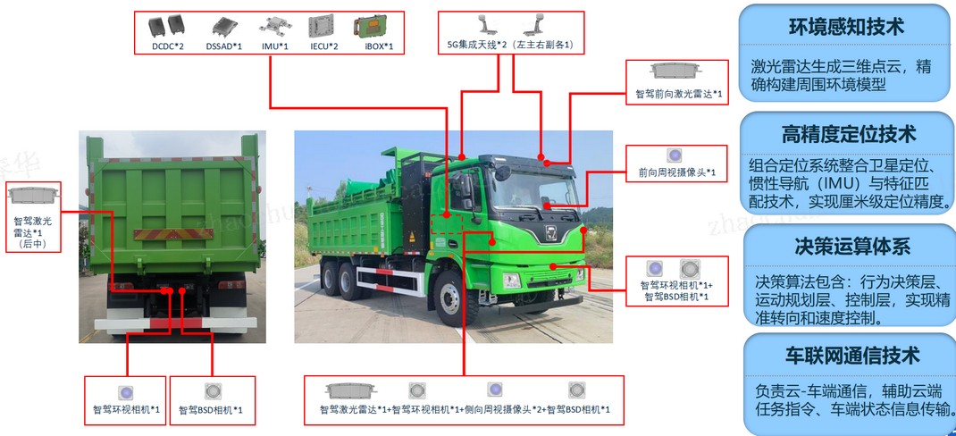 77779193永利官网